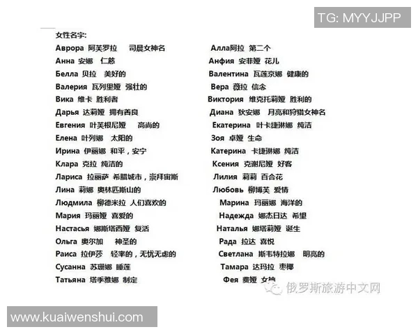 俄罗斯人对足球明星名字的趣味猜测与文化差异探讨